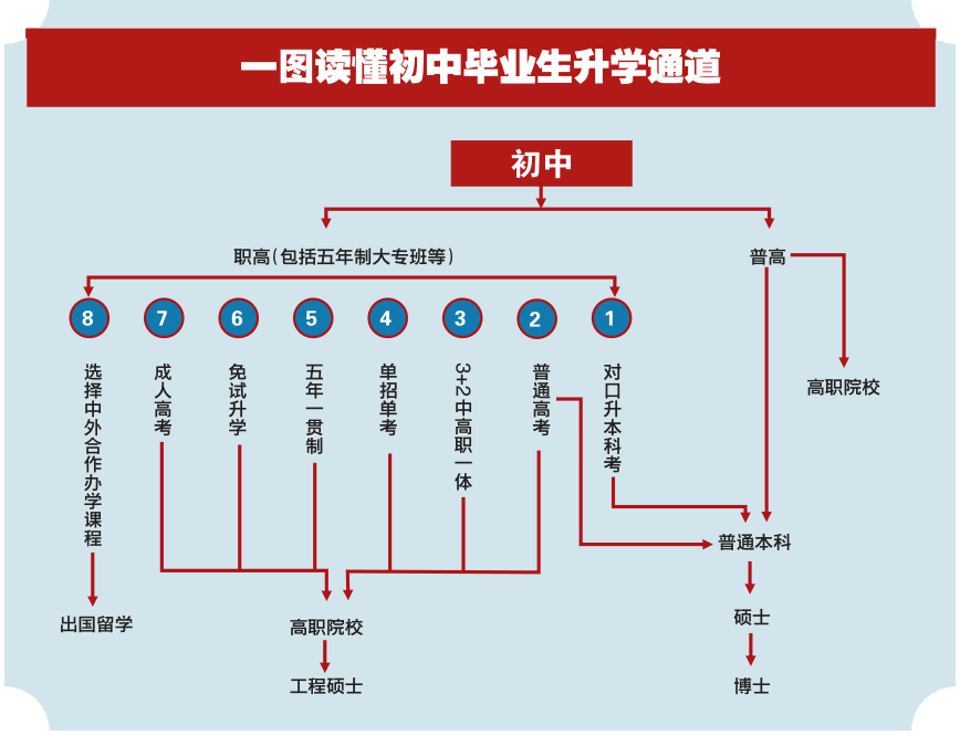 微信图片_20220513085548