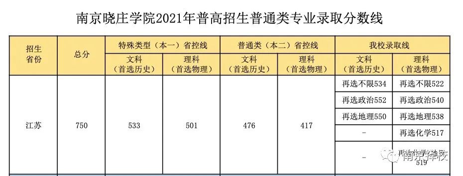 微信图片_20220718095657